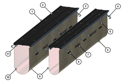 Polycast FP800 FP1200 Commercial Trench Drains